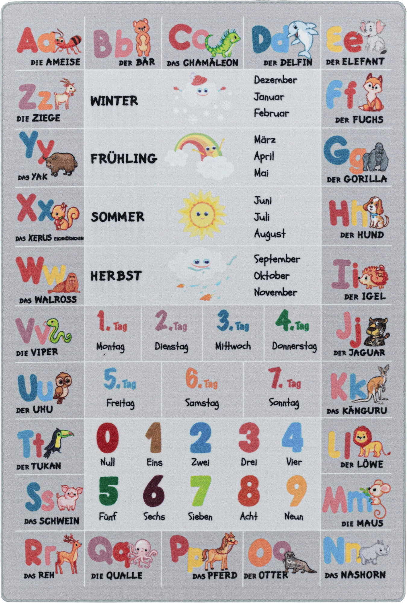 Kids Playroom Jumping Game Kids Carpet | Gray